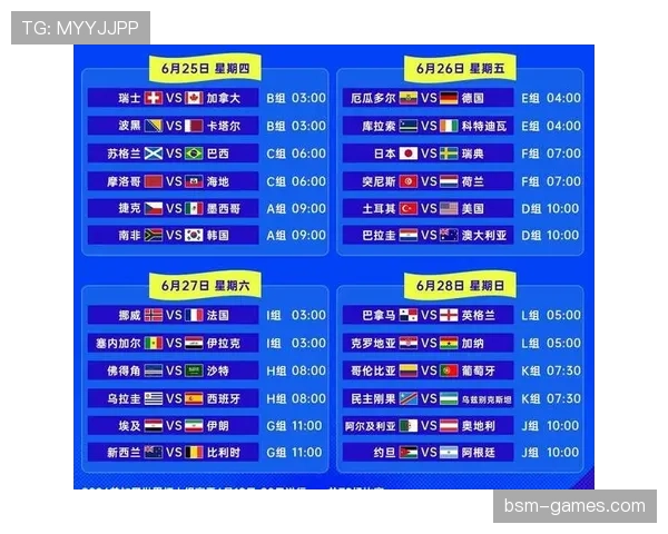 2026世界杯出线概率与赛程难度对照表