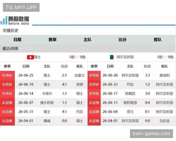 阿尔及利亚世界杯突破：重返淘汰赛阶段引关注